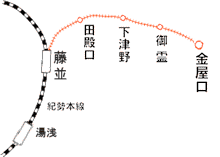 有田鉄道路線図
