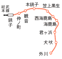 銚子電気鉄道路線図