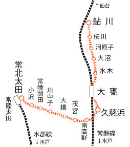 日立電鉄路線図