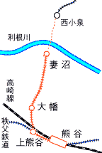 東武鉄道熊谷線路線図