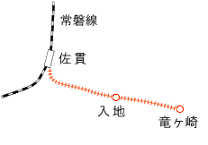 関東鉄道竜ヶ崎線路線図