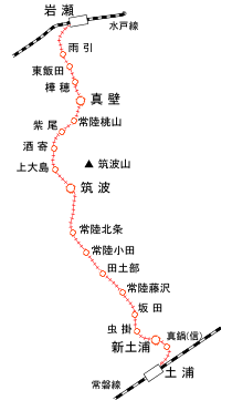 関東鉄道筑波線路線図